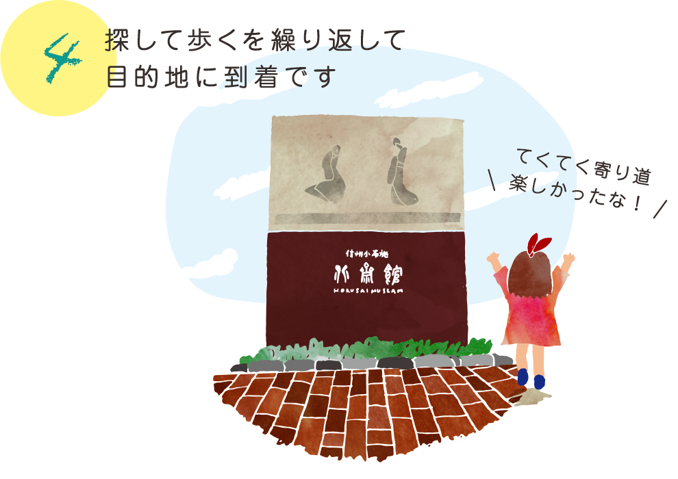 探して歩くを繰り返して目的地に到着です